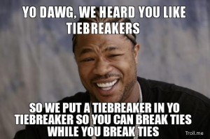 Dawg, we heard you like tiebreakers so we put a tiebreaker in yo tiebreaker so you can break ties while you break ties 